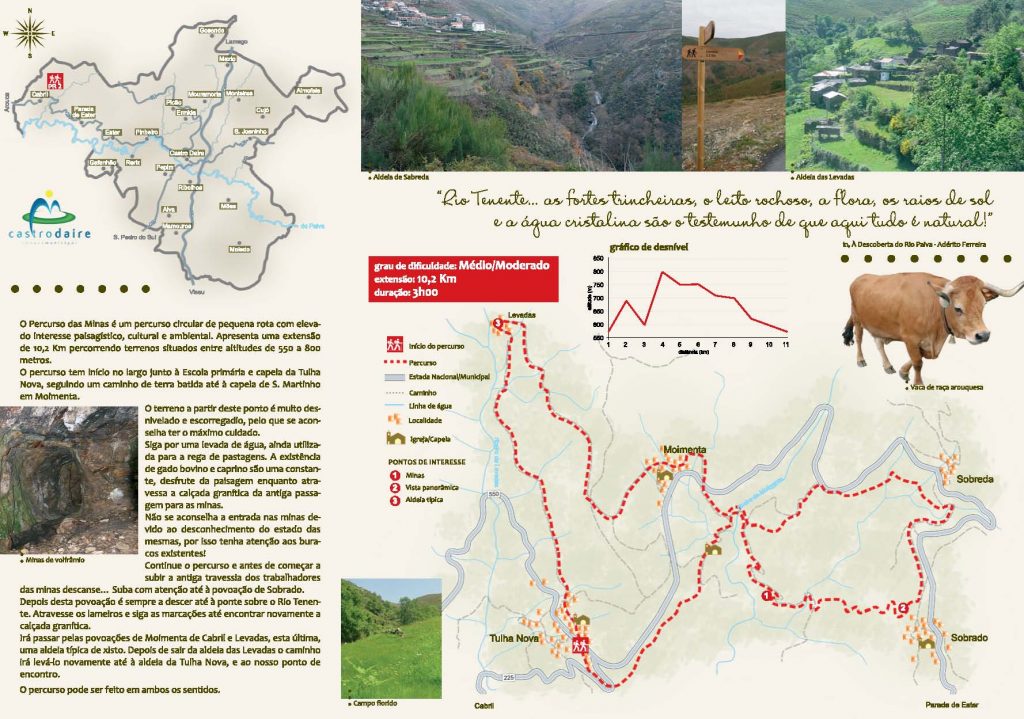 PR2 Percurso das Minas